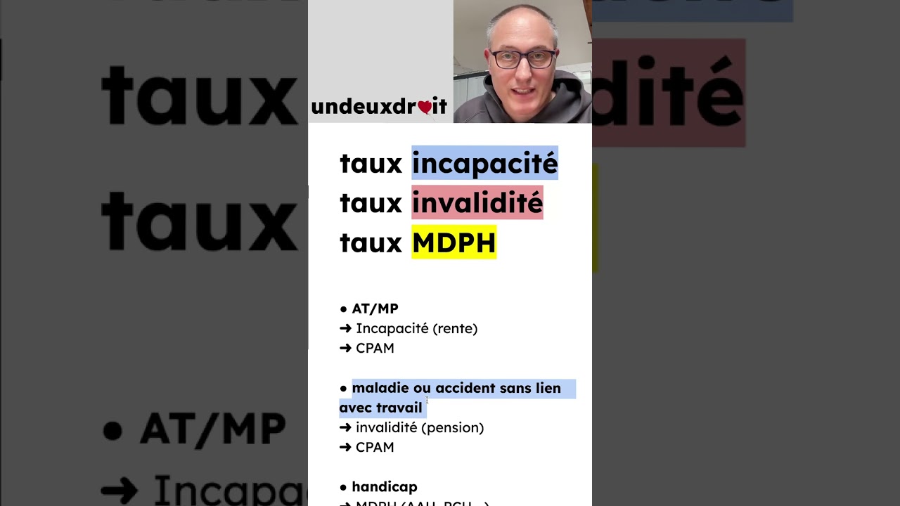 Formulaire MDPH et évaluation du taux d'incapacité d'une personne en situation de handicap